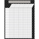 (12 Ea) Black Polka Dots Incentive-Learning Materials-JadeMoghul Inc.