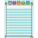 (12 EA) COLORFUL OWLS INCENTIVE-Learning Materials-JadeMoghul Inc.