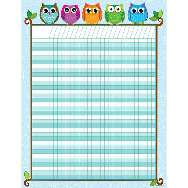 (12 EA) COLORFUL OWLS INCENTIVE-Learning Materials-JadeMoghul Inc.