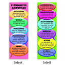 (12 Pk) Figurative Language-Learning Materials-JadeMoghul Inc.