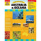 7 CONTINENTS AUSTRALIA AND OCEANIA-Learning Materials-JadeMoghul Inc.