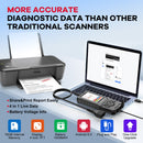 MUCAR CDE900 OBD2 Car Diagnostic Tool Engine TCM ABS SRS System Auto Car Code Reader for Mechanics Scanner Lifetime Free Upgrade