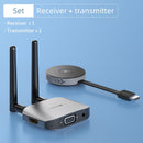 Hagibis Wireless HDMI-compatible Video Transmitter & Receiver Extender Display Adapter Dongle for TV Monitor Projector switch PC
