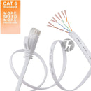 Internet 1/3/5m CAT6 Ethernet Cable RJ45 Lan Cable Network Ethernet Patch Cord CAT 6 2m Network Cable For Computer Router Laptop