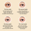 Crocodile Anti-Aging Eye Cream Remove Dark Circles Puffiness Lighten Fine Lines Whitening Moisturizing Eye Care