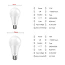 AVATTO Tuya 15W WiFi Smart Home Light Bulb, E27 RGB LED Lamp Dimmable with Smart Life APP, Voice Control for Google Home, Alexa