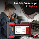 THINKCAR Thinkscan Plus S2/S4/S7 Lifetime Free 2/4/5 Resets Genuine Car Diagnostic Tool ECM/TCM/ABS/SRS/BCM System OBD2 Scanner