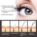 QIBEST Eyelash Growth Enhancer Natural Medicine Treatments Eye Lashes Serum Mascara Eyelash Lift Lengthening Eyebrow Growth