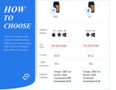 ELM327 Bluetooth-compatible V1.5 PIC18F25K80 ATAL & ATPPS 4mHz Crystal Wifi ELM327 for Android/IOS/PC Torque OBDII Code Reader