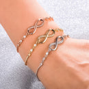 SIPENGJEL Fashion Stainless Steel Endless Love Infinity Chain Bracelets On Hand Adjustable Bracelets For Woman Party Jewelry