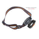 ANYIGEDEJU Mini Head Lamp 3 Modes Waterproof COB LED Flashlight Headlight Headlamp Torch Lanterna with Headband Use AA Battery