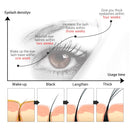 Fast 7 Day Eyelash Growth Serum Eyelash Enhancer Longer Fuller Thicker Lashes Eyelashes Eyebrows Enhancer Eyelash Care Product