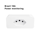 AVATTO Tuya WiFi Smart Plug , 16A Brazil Standard Smart Life APP Remote Smart Socket Voice Works for Google Home, Alexa Echo