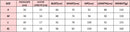 Summer Women’s Floal A-Line Dress Sweet Elegant Floral Ruffles V-neck Bandage Short Dress for Lady Chic Flowers Mini Dress