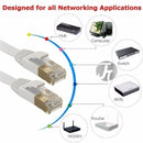 Internet 1/3/5m CAT6 Ethernet Cable RJ45 Lan Cable Network Ethernet Patch Cord CAT 6 2m Network Cable For Computer Router Laptop