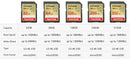 SanDisk Extreme Pro/Ultra SD Card 64GB SDXC SD 128GB 32GB Class10 Flash Memory Card 256GB 512GB 1TB SD Cards 4K SDHC For Camera