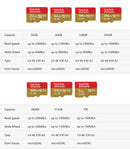 Sandisk Ultra Micro SD 128GB 32GB 64GB 256GB 400GB 512GB 1TB Micro SD Card SD/TF Flash Card Memory Card 128 gb microSD for Phone
