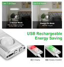 LED Closet Light 160 LEDs Lamp with Motion Sensor Light Kitchen Lighting USB Rechargeable Under Cabinet Lights for Bedroom