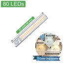 LED Closet Light 160 LEDs Lamp with Motion Sensor Light Kitchen Lighting USB Rechargeable Under Cabinet Lights for Bedroom