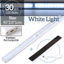 LED Closet Light 160 LEDs Lamp with Motion Sensor Light Kitchen Lighting USB Rechargeable Under Cabinet Lights for Bedroom