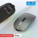 Dual Mode Bluetooth Wireless Mouse with One-Click Desktop Function Type-C Rechargeable Silent Backlight Mice for Laptop PC New