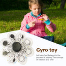 Hand Spinner Gyro Anti Stress Cartoons Animal Animation Running Comic Pattern Rotating Fingertip Spinning Toys Fidget Toys