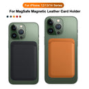 For Magsafe Magnetic Leather Wallet Case For iPhone 13 12 14 Pro Max Magnetic Card Bag iPhone 12 13 mini Phone Cover Accessorie