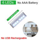 LED Closet Light 160 LEDs Lamp with Motion Sensor Light Kitchen Lighting USB Rechargeable Under Cabinet Lights for Bedroom