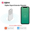 ZigBee 3.0 Wireless 12 Push Button Remote Tuya Scene Automation Control Switch Smart Life Alexa Home Assistant Zigbee2MQTT