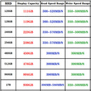 Factory Wholesale Solid state drive 120GB 128GB Sata 240GB 2.5 ssd 256GB 480GB 512GB Internal Hard Drive Disk For Laptop Desktop