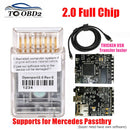A+ Tactrix Openport 2.0 ECU Chip Tuning Tool Full Chip Open Port ECU Flash OBD2 Connector For Mercedes For Benz Multi-Brand Cars