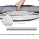 Laptop Sleeve Case for Macbook Pro 13 14 15 16 inch M1 Waterproof Pouch Computer Handbag for MacBook Air 13.6 13.3 M2 2022 Funda