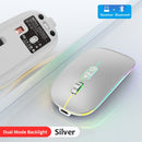 Dual Mode Bluetooth Wireless Mouse with One-Click Desktop Function Type-C Rechargeable Silent Backlight Mice for Laptop PC New
