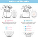 Electric breast pump unilateral and bilateral breast pump manual silicone breast pump baby breastfeeding accessories BPA free