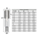 XCAN HSS Pipe Tap 1/8 1/4 3/8 1/2 3/4 1'' Metal Screw Thread Tap Threading Tools Hand Tools