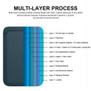 For Magsafe Magnetic Leather Wallet Case For iPhone 13 12 14 Pro Max Magnetic Card Bag iPhone 12 13 mini Phone Cover Accessorie