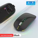 Dual Mode Bluetooth Wireless Mouse with One-Click Desktop Function Type-C Rechargeable Silent Backlight Mice for Laptop PC New