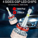 1 Pairs Headlight Bulb H7 LED Headlight Conversion Kit Auto Bulb 50W 25000LM White High Power 6000K Car Accessories
