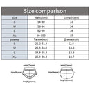 Postpartum Belly Band Abdominal Compression Slimming High Waist Shaping Panty Breathable Body Shaper Butt Lifter Seamless Panty