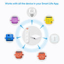 ZigBee 3.0 Wireless 12 Push Button Remote Tuya Scene Automation Control Switch Smart Life Alexa Home Assistant Zigbee2MQTT