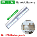 LED Closet Light 160 LEDs Lamp with Motion Sensor Light Kitchen Lighting USB Rechargeable Under Cabinet Lights for Bedroom