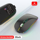 Dual Mode Bluetooth Wireless Mouse with One-Click Desktop Function Type-C Rechargeable Silent Backlight Mice for Laptop PC New