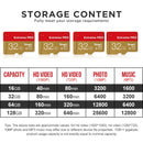 Micro-SD Card Mini SD Card Class10 Memory Card 32GB Extreme Pro Mobile Phone Memory Card