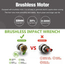 18V Brushless Electric Wrench Impact Socket Wrench 520Nm for Makita Battery Hand Drill Installation 1/2 Socket Power Tool Wrench