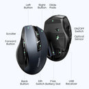 【New-in Sale】UGREEN Wireless Mouse Bluetooth 5.0 Ergonomic 4000 DPI 6 Mute Buttons For MacBook Tablet Laptop PC 2.4G Mice Mouse