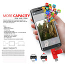 Type-C 128g Key High Speed USB Flash Drive OTG Pen Drive 128GB Usb Stick Pendrive Flash Disk for Android PC/Car/TV USB-C