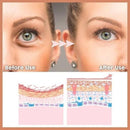 2 Minutes Instant Lifting Liquid Eye Cream, Anti-puffiness and Wrinkle Effect Long-lasting