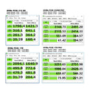 XrayDisk M.2 SSD M2 256gb PCIe NVME 128GB 512GB 1TB Solid State Drive 2280 Internal Hard Disk HDD for Laptop Desktop