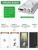 LED Closet Light 160 LEDs Lamp with Motion Sensor Light Kitchen Lighting USB Rechargeable Under Cabinet Lights for Bedroom