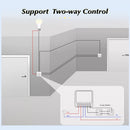 16A Mini Wifi Smart Switch Smart Home DIY Light Switches Module 2-way Control, Work With Tuya Smart Life Alexa Alice Google Home